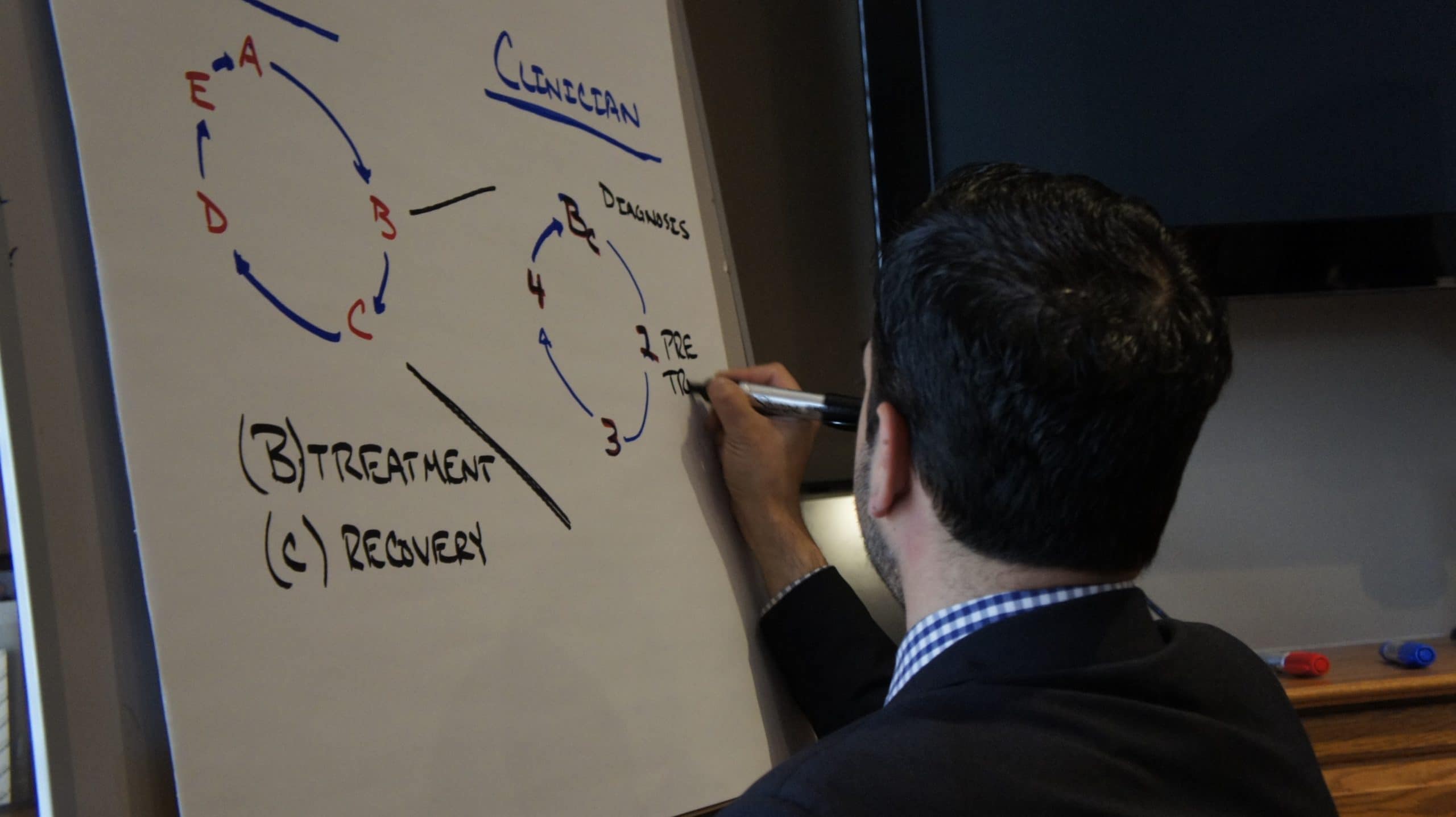 Healthcare Market Research DSC0003 - Healthcare Market Research