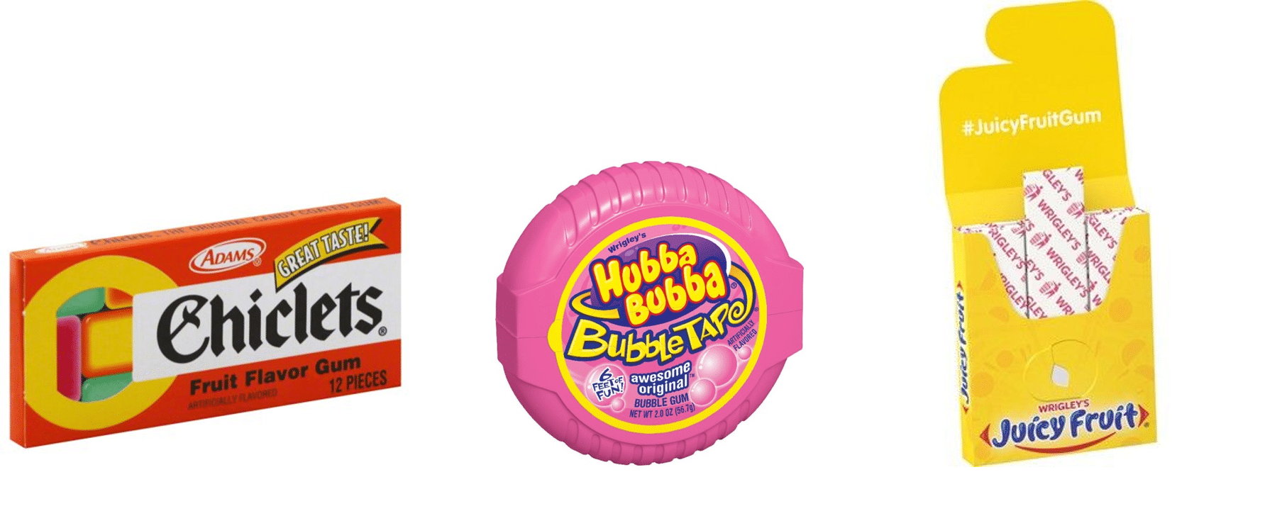 Product improvement and innovation in the gum aisle Market Edge