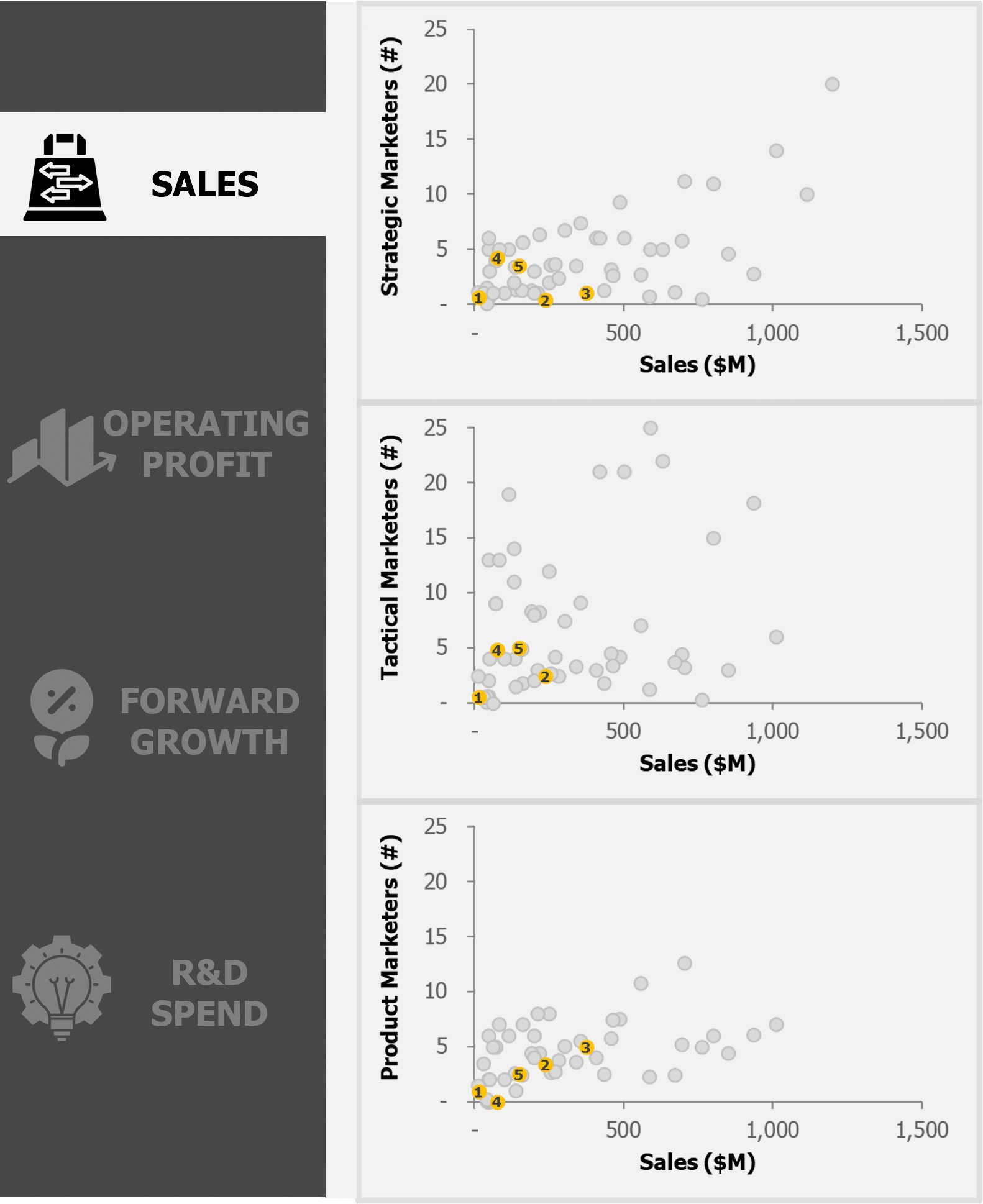 benchmark-example-2025